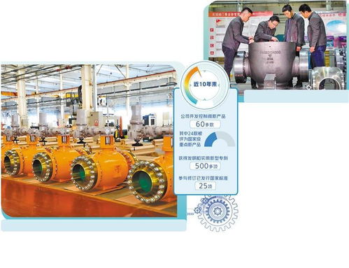 吳忠儀表公司 堅定智能化發(fā)展方向，勇?lián)叨碎y門產業(yè)鏈主